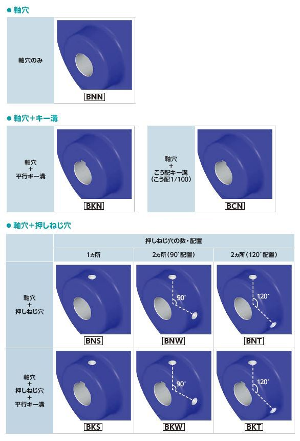 8V-10｜ウェッジプーリー - 8V・8VX適用｜NBK【鍋屋バイテック会社】