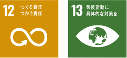 12つくる責任 / 13気候変動に具体的な対策を