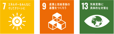 7エネルギーをみんなにそしてクリーンに / 9産業と技術革新の基盤をつくろう / 13気候変動に具体的な対策を
