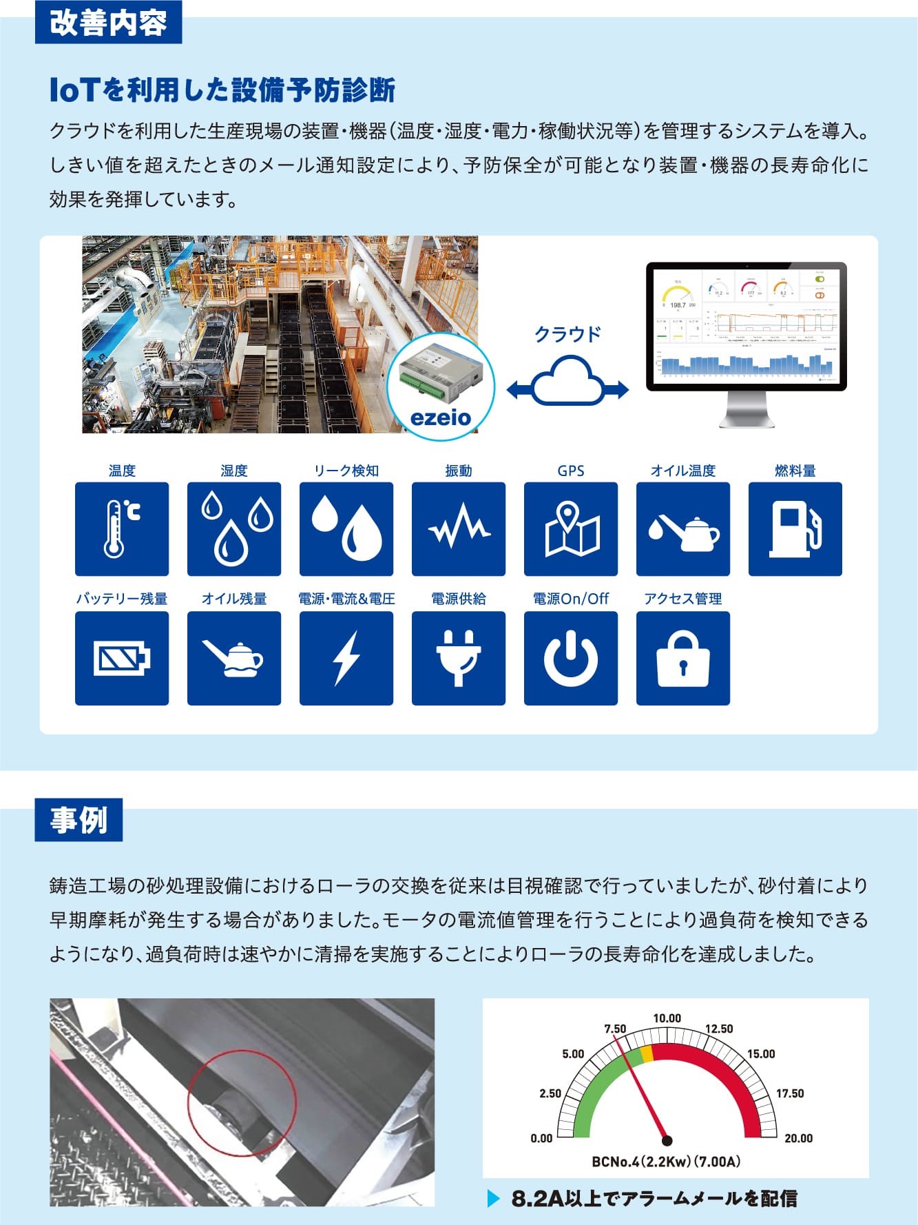 改善内容