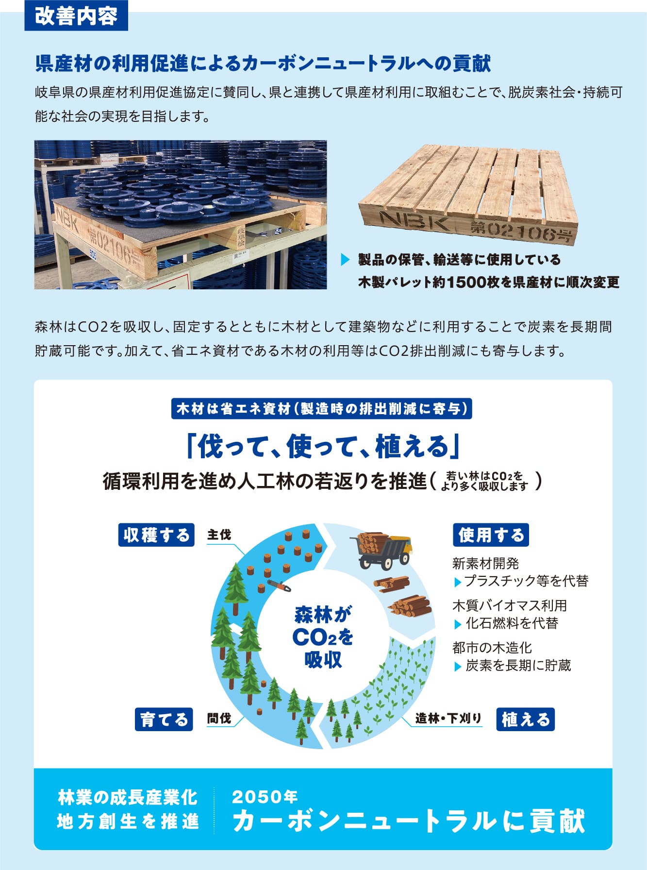 改善内容
