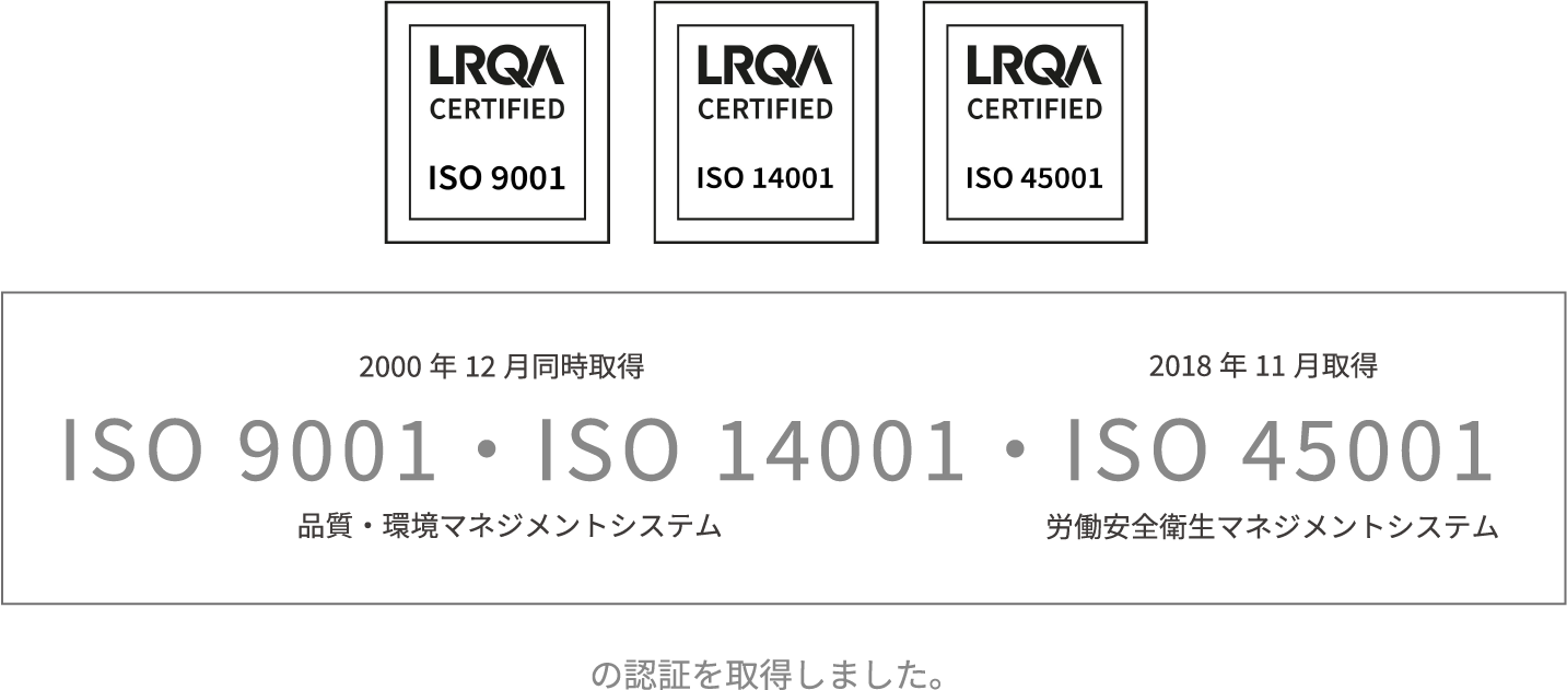 ISO45001(労働安全衛生)の認証を取得(2018年)