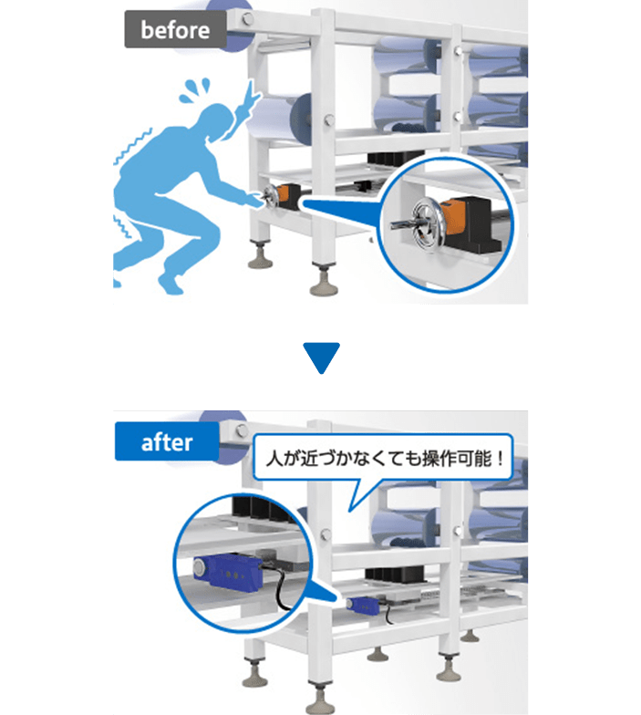 before after のイメージ図
