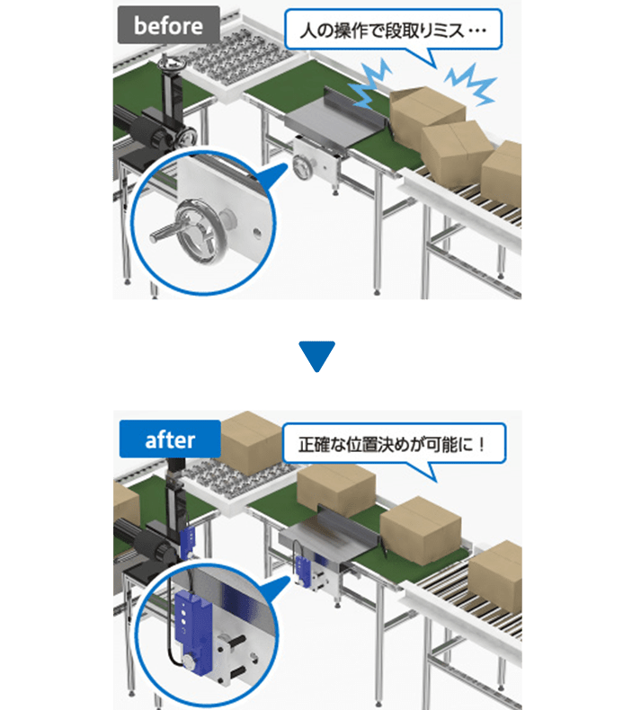 before after のイメージ図