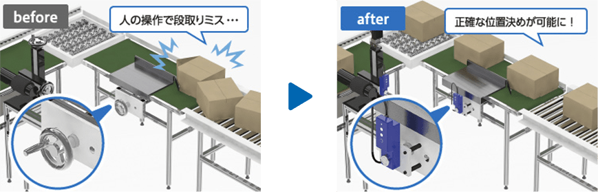 before after のイメージ図