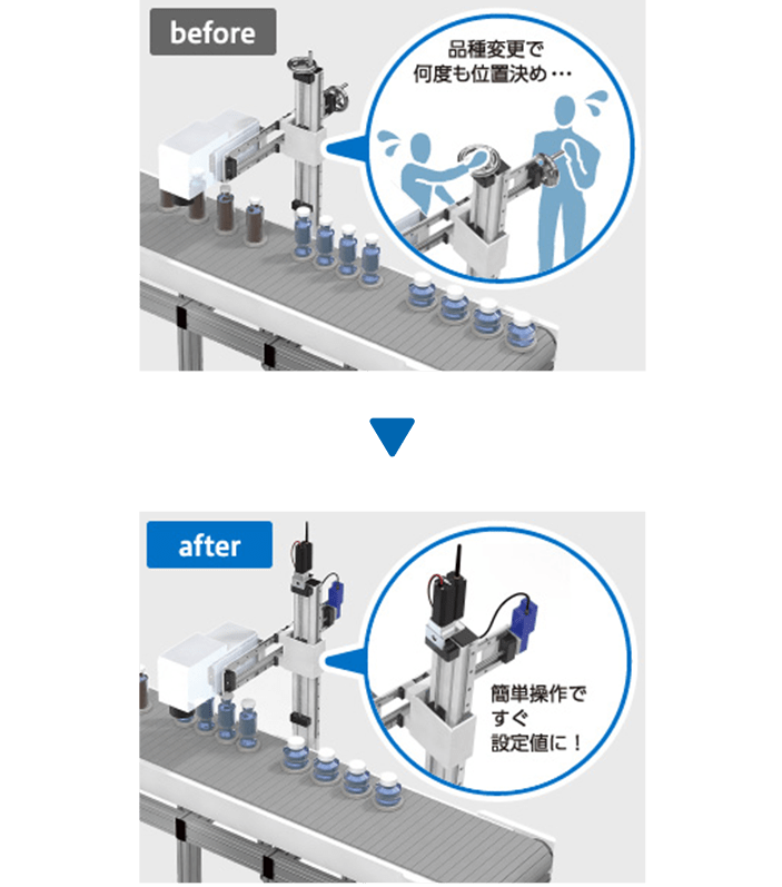 before after のイメージ図