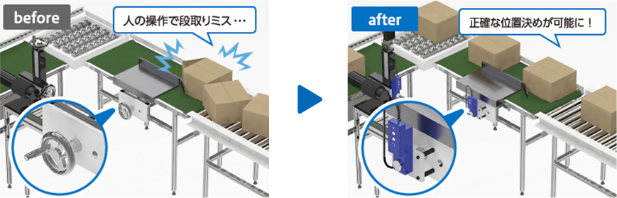 before after のイメージ図