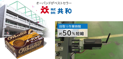 導入実績ご紹介 株式会社 共和様