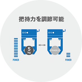 把持力を調節可能